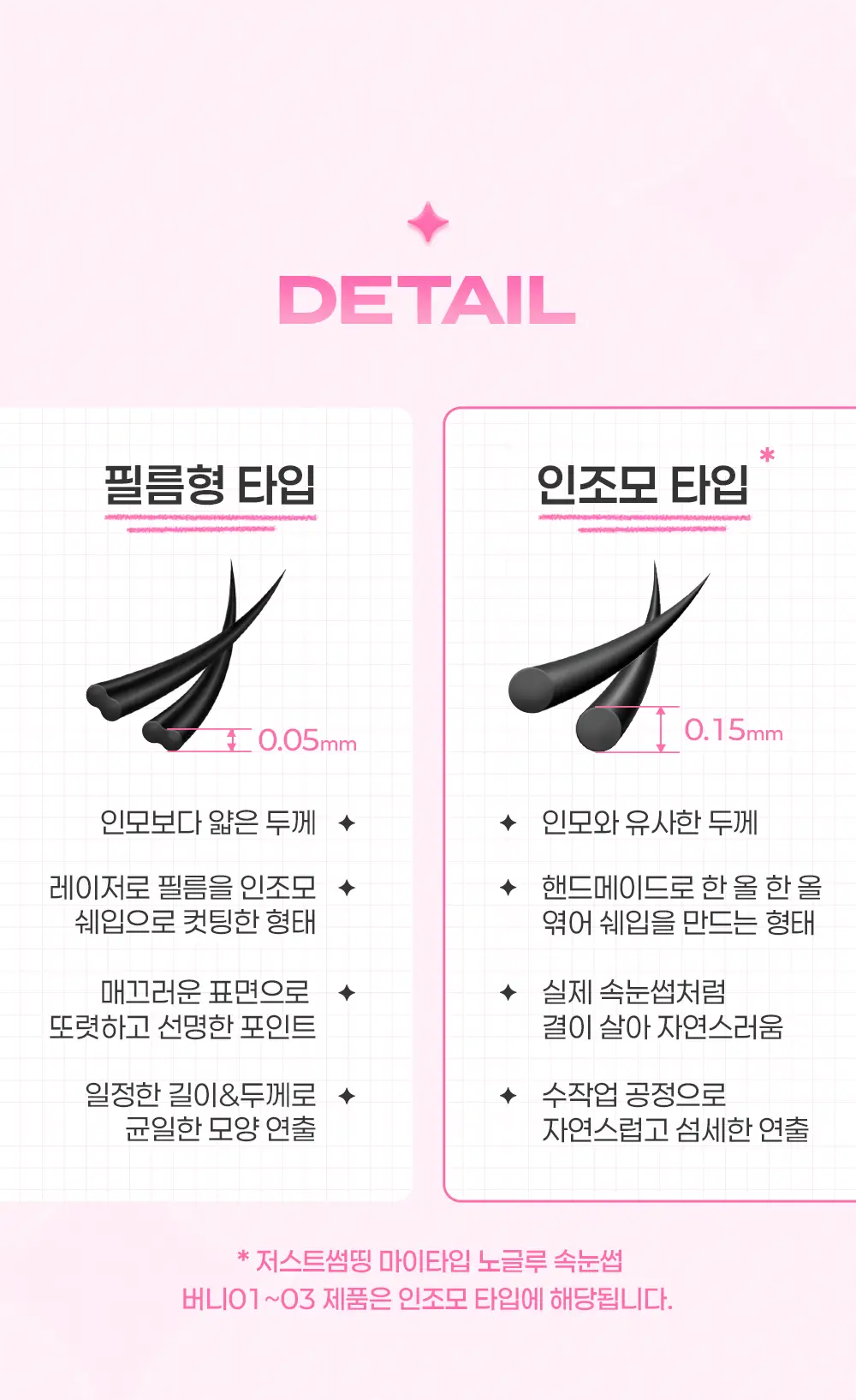 [3초완성/휴대용] 저스트썸띵 마이타입 노글루 속눈썹 버니 54pcs 3종 상세페이지 6